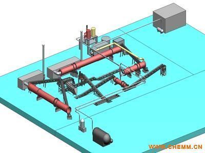 潍坊鑫福专业肥料设备 氨酸法造粒工艺--中国化工机械网